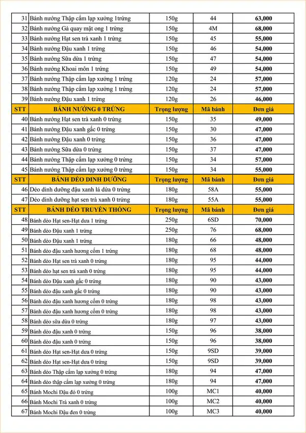 Bảng giá bánh trung thu Bibica 2020
