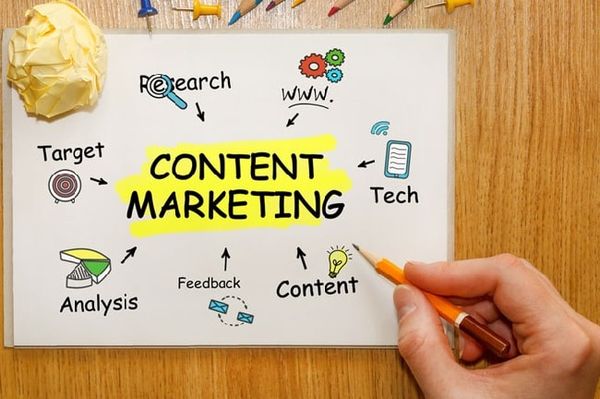 Content có vai trò gì trong Marketing?