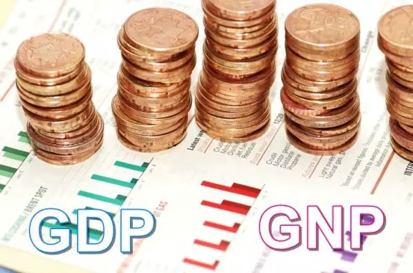 Phân biệt GDP và GNP?