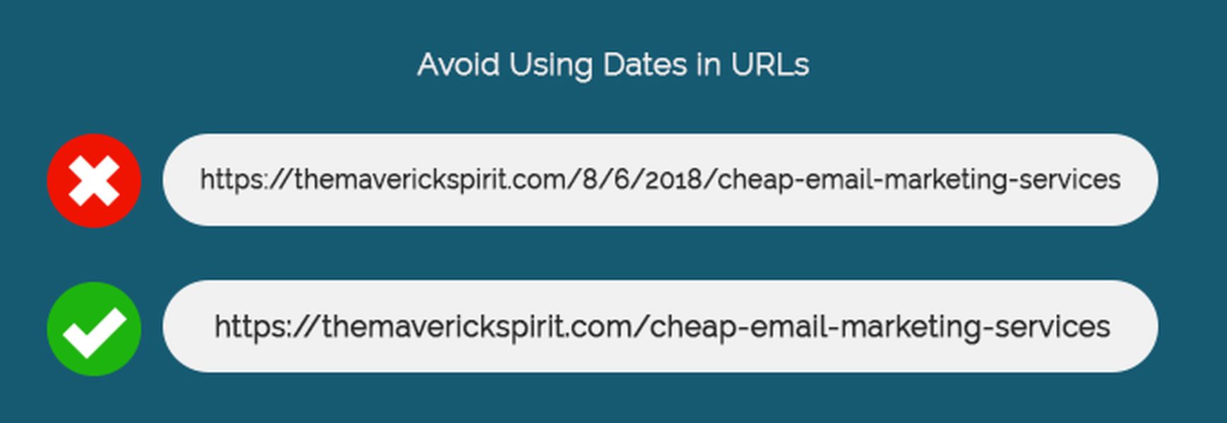 URL chứa từ khóa và tránh sử dụng ngày tháng năm