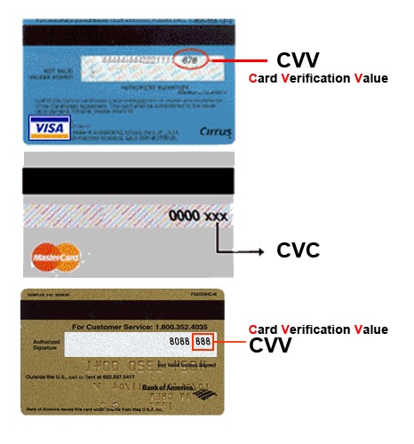 CVV - Visa còn CVC -  MasterCard, thẻ ghi nợ, thẻ tín dụng quốc tế.