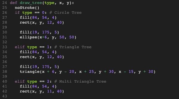 Code Python dễ hiểu, ngắn gọn.
