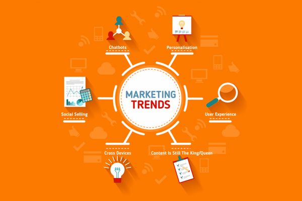 Trends là gì? Bắt trends hiệu quả cho ngành marketing 29