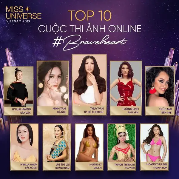 Vote có nghĩa là bình chọn. Bình chọn gương mặt đẹp online trong cuộc thi Hoa hậu 2019.