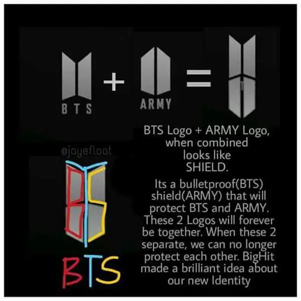 Logo của BTS và ARMY đặt cạnh nhau