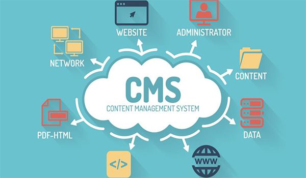 CMS là chữ viết tắt của Content Management System