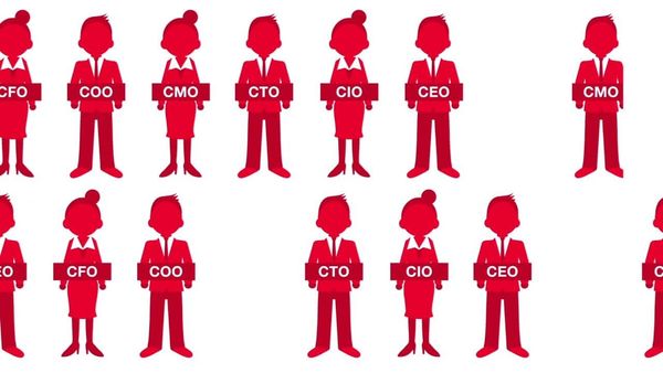 CEO, CFO, CPO, CCO, CHRO, CMO… là những thuật ngữ chức danh viết tắt được sử dụng khá phổ biến trong các doanh nghiệp