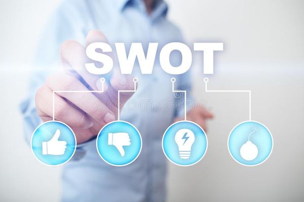 Phân tích SWOT là gì?