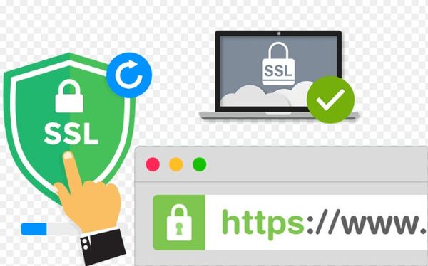 SSL đang được dùng cho hàng triệu Website hiện nay