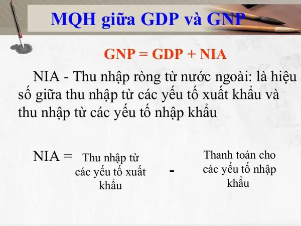 Có thể tính GNP từ số liệu GDP