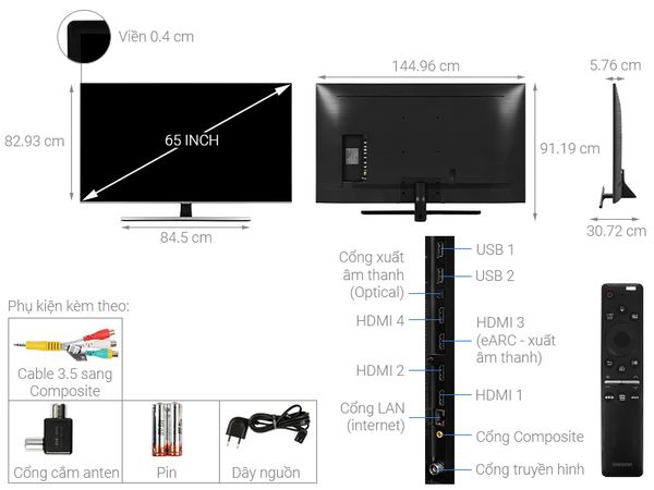 Thông số chi tiết của tivi 65 inch.