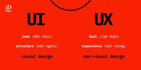 Sự khác biệt giữa UI và UX.