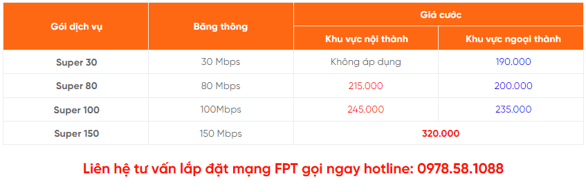 Blogfpt.vn - Website đăng ký lắp đặt internet FPT, Truyền hình, Camera và Smart Home ưu đãi giá rẻ nhiều khuyến mãi nhất. 10